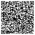 QR code with Patrick Fifer contacts