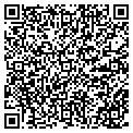QR code with Promoteu Scom contacts