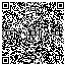 QR code with Confluence Boro Municpl Auth contacts