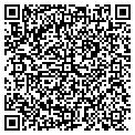 QR code with David L Kohler contacts