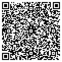 QR code with Richerd Plosak contacts