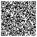 QR code with Riverside Tv-Vcr contacts
