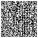 QR code with Dawson Cnty Jvnile Prbtion Off contacts