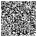 QR code with Charles Szotak contacts
