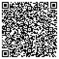QR code with Techno Science contacts