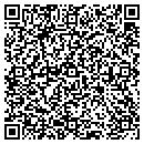 QR code with Mincemoyer Wilbur A Const Co contacts