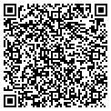 QR code with Ritzels Hardware contacts