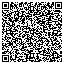 QR code with Chopinthoven Nguyen Ins contacts