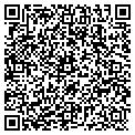 QR code with Mathur Ajay MD contacts