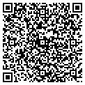 QR code with Ribkens C P R contacts