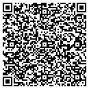 QR code with Mifflinville Community Brdcstg contacts