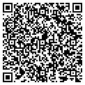 QR code with Country Hub Inc contacts