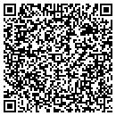 QR code with Metkler Electric contacts