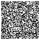 QR code with Micro Implementation Training contacts