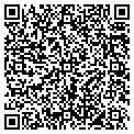 QR code with Joseph A Sudo contacts