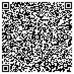 QR code with Communication Services & Spprt contacts