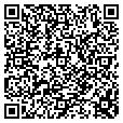 QR code with Gphsa contacts