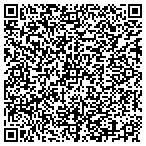 QR code with Institute For Aesthetic Dntsty contacts