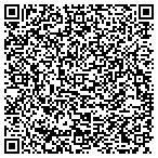 QR code with Linsco Private Ledger Fncl Service contacts