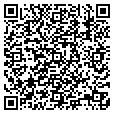 QR code with Ftcs contacts