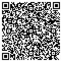 QR code with Jodies Sign Lab contacts