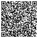 QR code with Richard Scott contacts