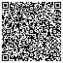 QR code with Millers Heating & Cooling contacts