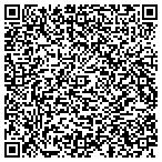 QR code with Interlock Installation Service Inc contacts