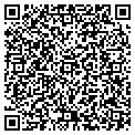QR code with Snyders Florists contacts