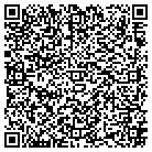 QR code with Mountaintop Presbyterian Charity contacts