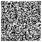 QR code with Planco Financial Service Inc contacts