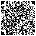 QR code with Exclusively You contacts