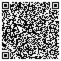 QR code with Anthonys contacts