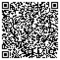 QR code with Sears Hardware contacts