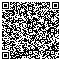 QR code with In Memory of Pets contacts