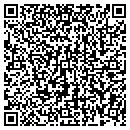 QR code with Ethel L Manoway contacts