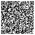 QR code with Patel Mohan MD contacts