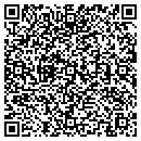 QR code with Millers Custom Stitches contacts