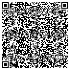 QR code with Metropolitan Consultation Assc contacts