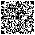 QR code with Fisher Fran contacts