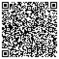 QR code with Lutzs Leather contacts