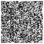 QR code with John Heinz National Wildlife Refge contacts