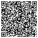 QR code with Botci Solutions contacts