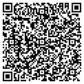 QR code with Knarr S Beverage contacts