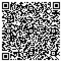 QR code with Lucjan Zlothnicki PHD contacts