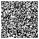 QR code with Medical Rhbltation Ctrs Pennsy contacts