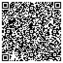 QR code with Mindset Communications contacts