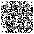 QR code with Chicora Plus Sixty Senior Center contacts