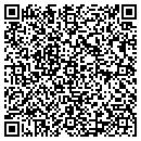 QR code with Mifland Juniata Area Agency contacts