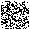 QR code with Basket of Ideas contacts